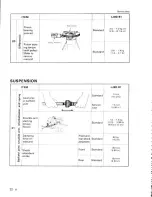 Preview for 244 page of Suzuki LJ80 Service Manual