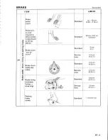 Preview for 247 page of Suzuki LJ80 Service Manual