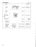 Preview for 248 page of Suzuki LJ80 Service Manual