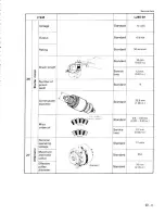 Preview for 249 page of Suzuki LJ80 Service Manual