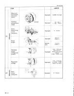 Preview for 250 page of Suzuki LJ80 Service Manual