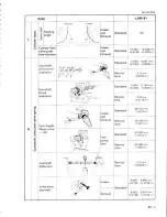 Preview for 251 page of Suzuki LJ80 Service Manual