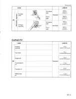 Preview for 252 page of Suzuki LJ80 Service Manual