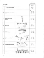 Preview for 255 page of Suzuki LJ80 Service Manual