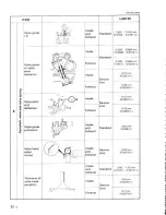 Preview for 262 page of Suzuki LJ80 Service Manual