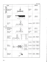 Preview for 274 page of Suzuki LJ80 Service Manual