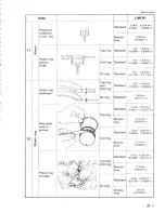 Preview for 275 page of Suzuki LJ80 Service Manual