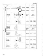 Preview for 276 page of Suzuki LJ80 Service Manual