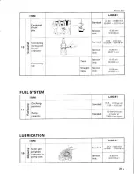 Preview for 277 page of Suzuki LJ80 Service Manual