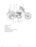 Предварительный просмотр 14 страницы Suzuki LS650P Owner'S Manual