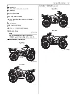 Preview for 15 page of Suzuki LT-A400 Service Manual