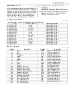 Preview for 17 page of Suzuki LT-A400 Service Manual