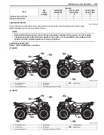 Preview for 31 page of Suzuki LT-A400 Service Manual