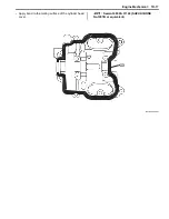 Preview for 91 page of Suzuki LT-A400 Service Manual