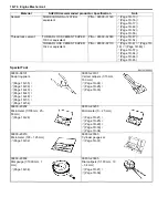 Preview for 144 page of Suzuki LT-A400 Service Manual