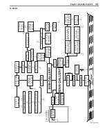 Preview for 149 page of Suzuki LT-A400 Service Manual