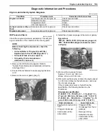 Preview for 151 page of Suzuki LT-A400 Service Manual