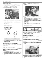 Preview for 194 page of Suzuki LT-A400 Service Manual