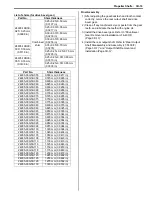 Preview for 351 page of Suzuki LT-A400 Service Manual