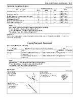 Preview for 373 page of Suzuki LT-A400 Service Manual