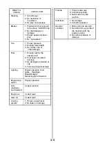 Preview for 46 page of Suzuki LT-A450X 2006 Owner'S Manual