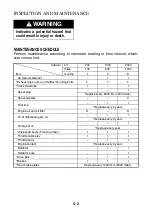 Preview for 75 page of Suzuki LT-A450X 2006 Owner'S Manual