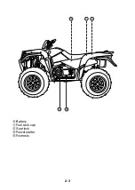 Предварительный просмотр 18 страницы Suzuki LT-A450X 2007 Owner'S Manual