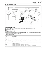 Preview for 429 page of Suzuki LT-A450X Manual