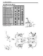 Preview for 11 page of Suzuki LT-A50 Service Manual