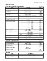 Preview for 127 page of Suzuki LT-A50 Service Manual