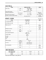 Preview for 141 page of Suzuki LT-A50 Service Manual