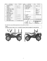 Preview for 4 page of Suzuki LT-A700XK5 Setup Manual