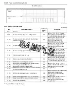 Preview for 94 page of Suzuki LT-A750X/P Supplementary Service Manual