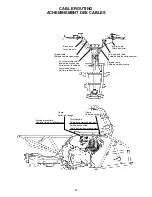 Preview for 50 page of Suzuki LT-F250K2 Setup Manual