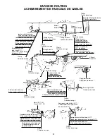 Preview for 52 page of Suzuki LT-F250K2 Setup Manual