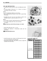 Предварительный просмотр 167 страницы Suzuki LT-F500F 2002 Service Manual