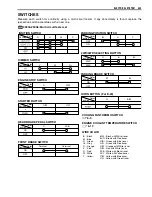 Предварительный просмотр 341 страницы Suzuki LT-F500F 2002 Service Manual