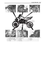 Предварительный просмотр 21 страницы Suzuki LT-Z400 Service Manual