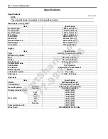 Preview for 22 page of Suzuki LT-Z400 Service Manual