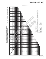 Предварительный просмотр 33 страницы Suzuki LT-Z400 Service Manual