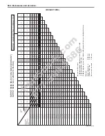 Предварительный просмотр 34 страницы Suzuki LT-Z400 Service Manual