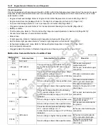 Предварительный просмотр 88 страницы Suzuki LT-Z400 Service Manual