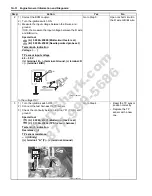 Предварительный просмотр 98 страницы Suzuki LT-Z400 Service Manual