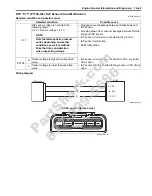 Предварительный просмотр 107 страницы Suzuki LT-Z400 Service Manual