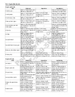 Preview for 148 page of Suzuki LT-Z400 Service Manual