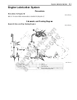 Предварительный просмотр 211 страницы Suzuki LT-Z400 Service Manual