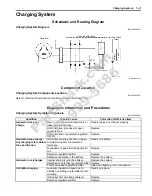 Предварительный просмотр 277 страницы Suzuki LT-Z400 Service Manual