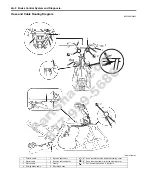 Preview for 364 page of Suzuki LT-Z400 Service Manual