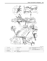 Preview for 365 page of Suzuki LT-Z400 Service Manual