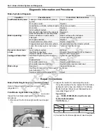 Предварительный просмотр 366 страницы Suzuki LT-Z400 Service Manual